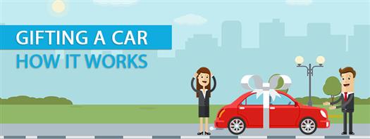 Can You Pay Your Car Taxes At The Dmv Classic Car Walls